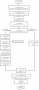 linux:24net.png