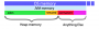 memoryjvm.png
